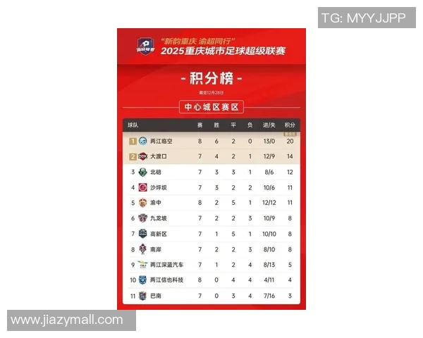 重庆飞盘队在城市马拉松积分榜中以65分稳居榜首展现强劲实力