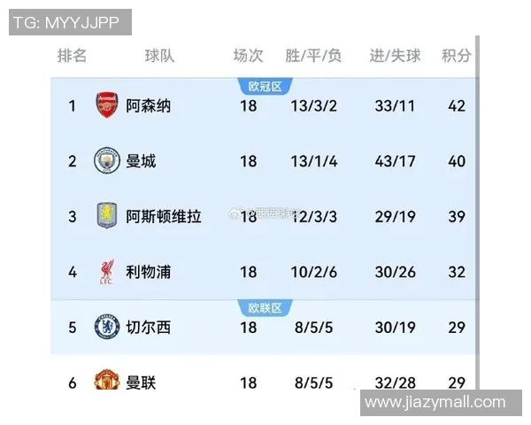 英超激战阿森纳逆转国米点球争议引发全场热议